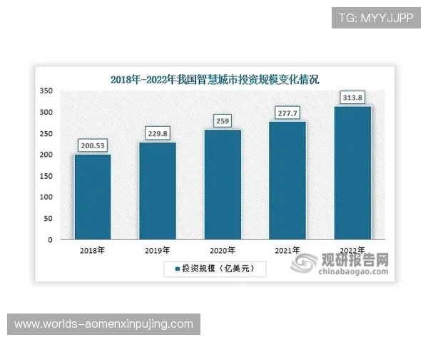 悦凯娱乐最新动态全面解析助你掌握行业发展趋势与未来方向 悦凯娱乐最新动态全面解析助你掌握行业发展趋势与未来方向