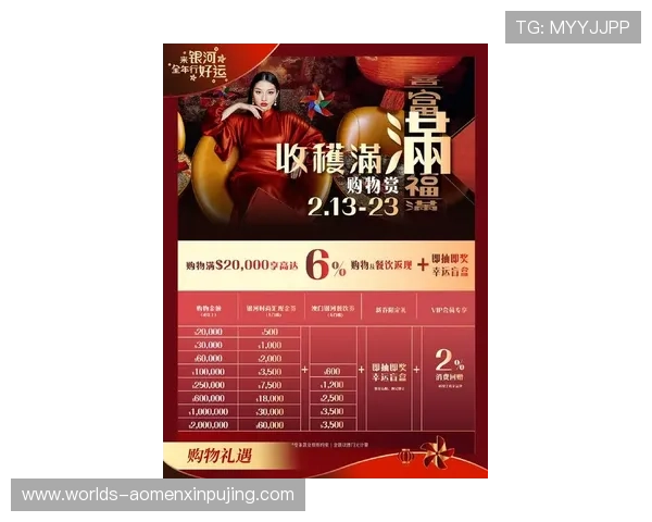 新澳门滚球盘最新优惠活动与福利政策全面解析助你赢在起跑线