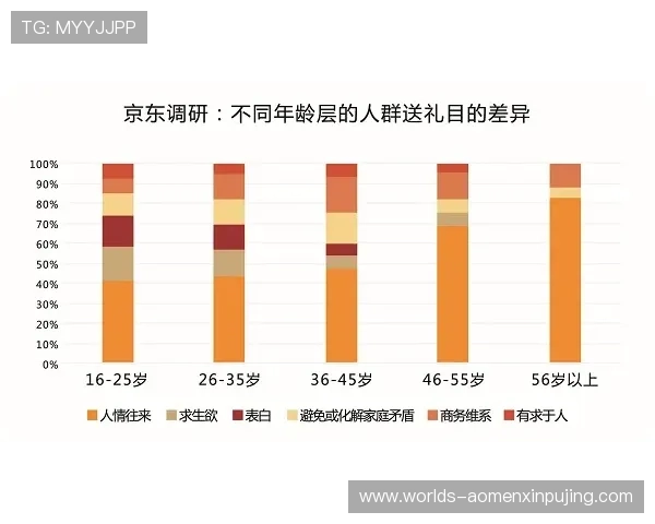 葡京真人平台用户评价与口碑分析:真实玩家体验与建议汇总